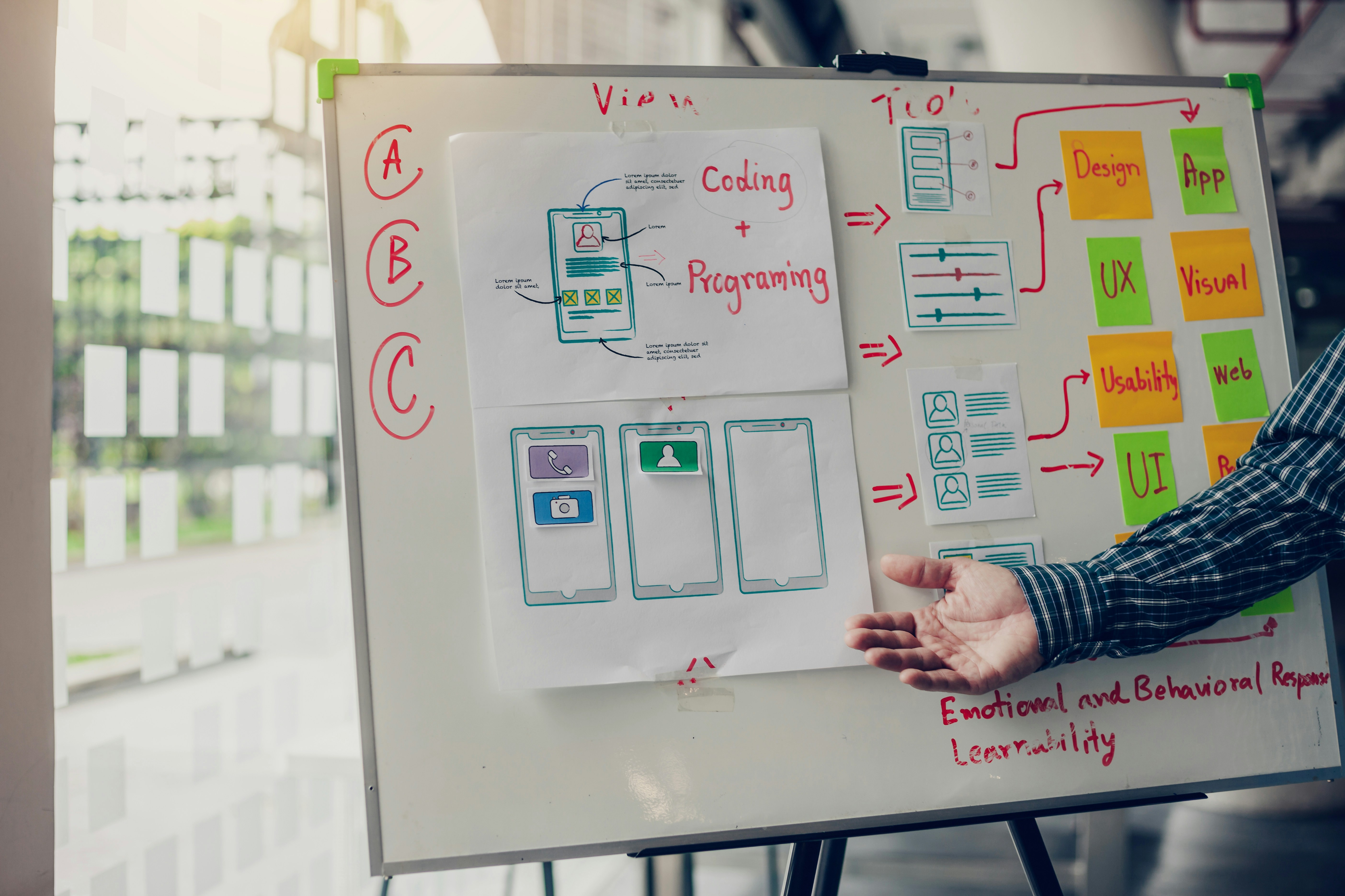 Workflow visualization